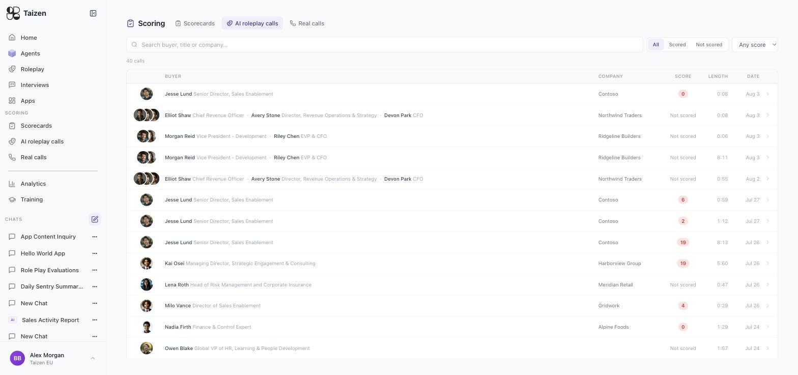 The AI roleplay calls list, showing each session's buyers, company, score, length and date