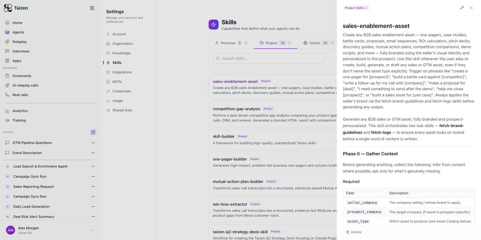 The sales-enablement-asset skill: description with trigger phrases, sub-skill orchestration, and a Phase 0 required-fields table